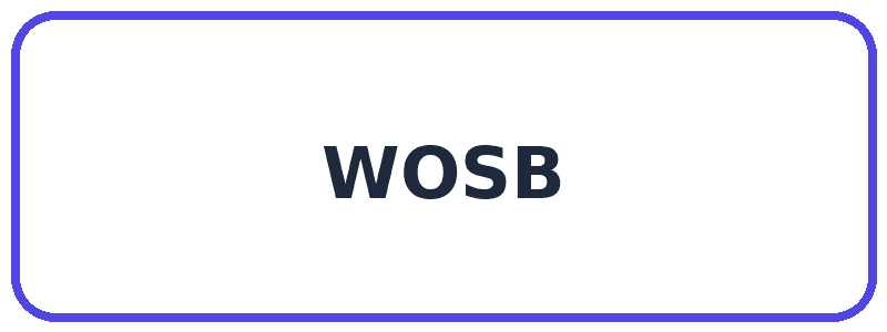 WOSB/EDWOSB
